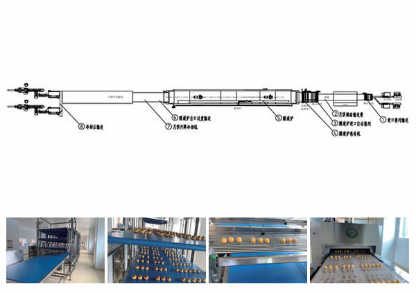 خط إنتاج كعكة القمر (مون كيك)